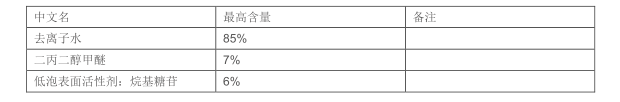環(huán)保型水基洗網(wǎng)水 WBSC-01